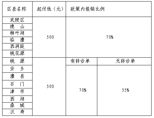 QQ图片20180802093422.png